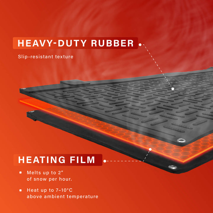 HotStep Snow Melting Mats – Heated Walkway, Sidewalk & Driveway