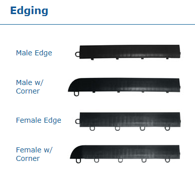 Dance Floor Edging