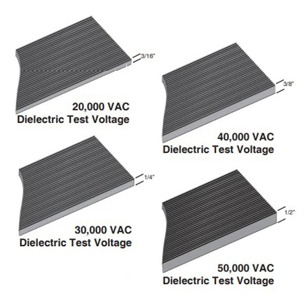 Black rubber switchboard mat for industrial electrical protection