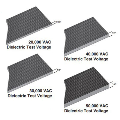 Black rubber switchboard mat for industrial electrical protection
