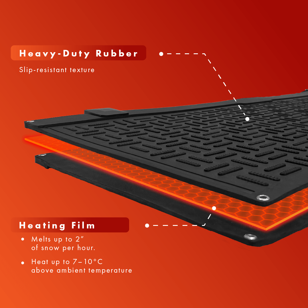 HotStep Snow Melting Mats – Heated Walkway, Sidewalk & Driveway