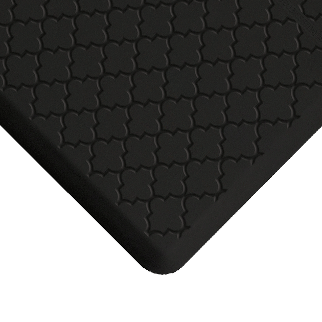 Kitchen Mats Mat Supplier Group